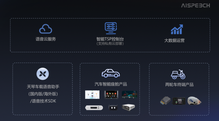 廣西思必馳成功通過IATF16949汽車行業(yè)質(zhì)量管理體系認證，助力汽車技術及信息咨詢服務升級